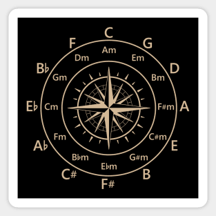 Circle of Fifths Old Compass Style Light Brown Sticker